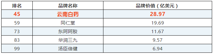 win¡¤±ØÓ®(Öйú´ó½)Ψһ¹Ù·½ÍøÕ¾-Bwin¹Ù·½ÊÚȨÈë¿Ú