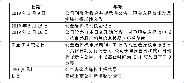 win¡¤±ØÓ®(Öйú´ó½)Ψһ¹Ù·½ÍøÕ¾-Bwin¹Ù·½ÊÚȨÈë¿Ú
