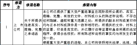 win����Ӯ(�й���½)Ψһ�ٷ���վ-Bwin�ٷ���Ȩ���