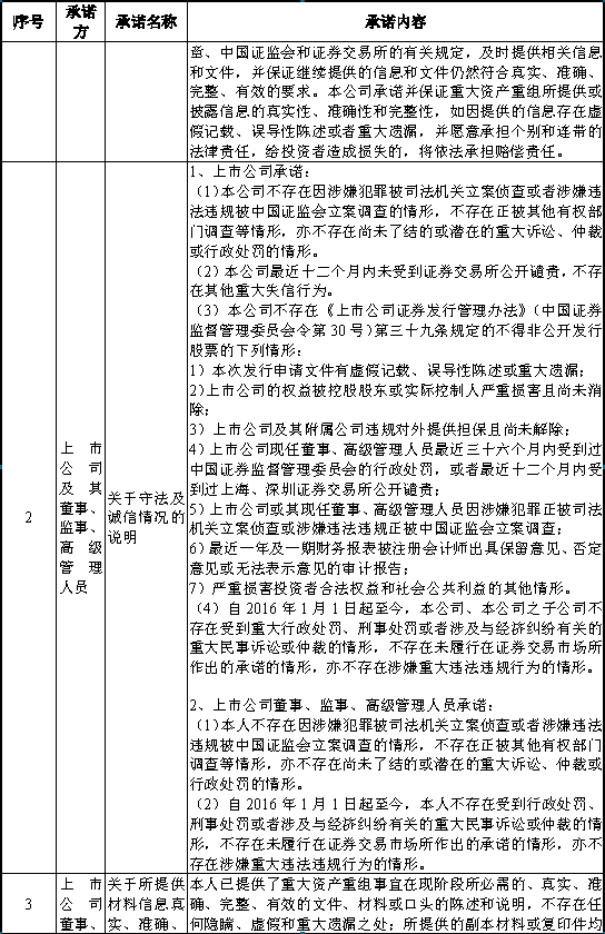 win����Ӯ(�й���½)Ψһ�ٷ���վ-Bwin�ٷ���Ȩ���