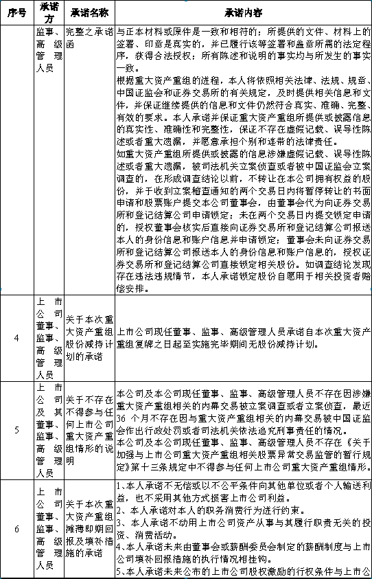 win����Ӯ(�й���½)Ψһ�ٷ���վ-Bwin�ٷ���Ȩ���