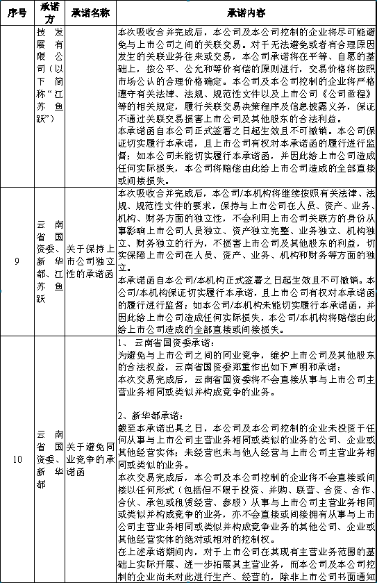 win����Ӯ(�й���½)Ψһ�ٷ���վ-Bwin�ٷ���Ȩ���