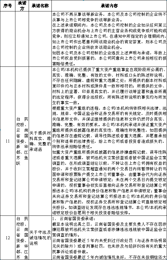 win����Ӯ(�й���½)Ψһ�ٷ���վ-Bwin�ٷ���Ȩ���