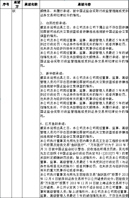 win����Ӯ(�й���½)Ψһ�ٷ���վ-Bwin�ٷ���Ȩ���