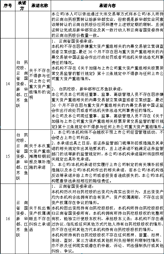 win����Ӯ(�й���½)Ψһ�ٷ���վ-Bwin�ٷ���Ȩ���