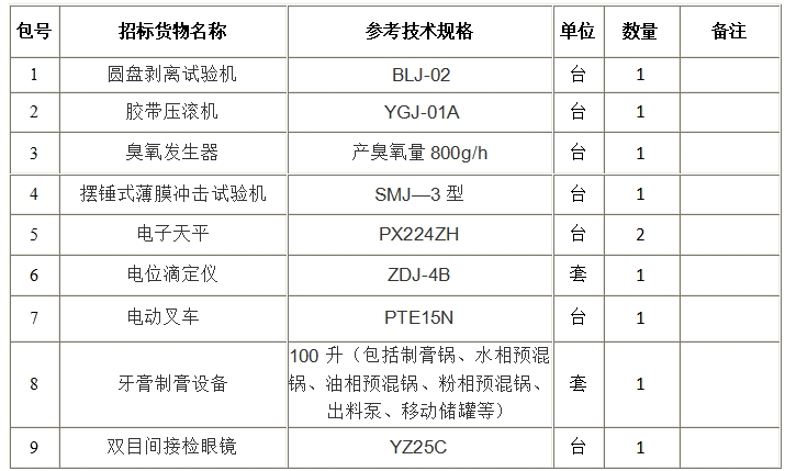 win����Ӯ(�й���½)Ψһ�ٷ���վ-Bwin�ٷ���Ȩ���