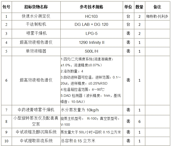 win����Ӯ(�й���½)Ψһ�ٷ���վ-Bwin�ٷ���Ȩ���