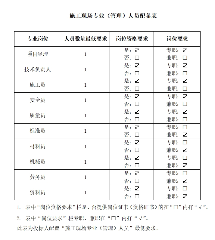 win¡¤±ØÓ®(Öйú´ó½)Ψһ¹Ù·½ÍøÕ¾-Bwin¹Ù·½ÊÚȨÈë¿Ú