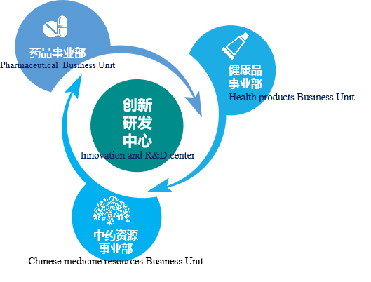 win����Ӯ(�й���½)Ψһ�ٷ���վ-Bwin�ٷ���Ȩ���